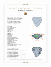 0.39 Ct. Emerald from Colombia 3 D Scan Report