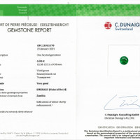 6.90 Ct. Emerald from Zambia Scan Report