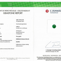 6.90 Ct. Emerald from Zambia Scan Report
