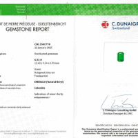 6.32 Ct. Emerald from Colombia Scan Report