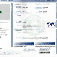 2.68 Ct. Emerald from Colombia Scan Report