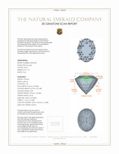 1.97 Ct. Emerald from Zambia 3 D Scan Report