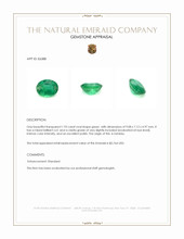1.93 Ct. Emerald from Zambia Appraisal