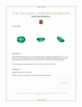 1.98 Ct. Emerald from Zambia Appraisal