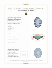 0.99 Ct. Emerald from Zambia 3 D Scan Report