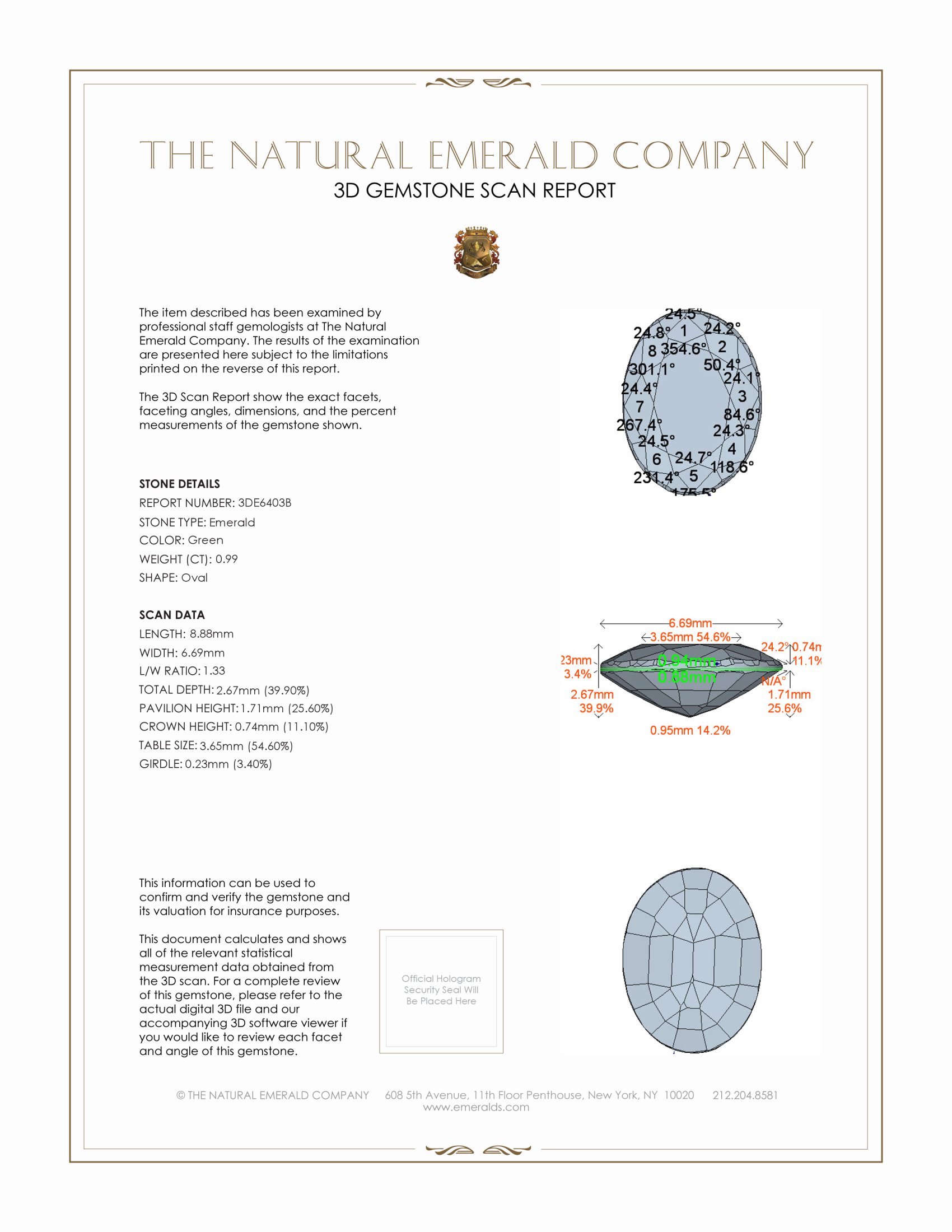 0.99 Ct. Emerald from Zambia