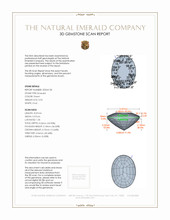 0.92 Ct. Emerald from Zambia 3 D Scan Report