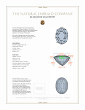 1.19 Ct. Emerald from Zambia 3 D Scan Report