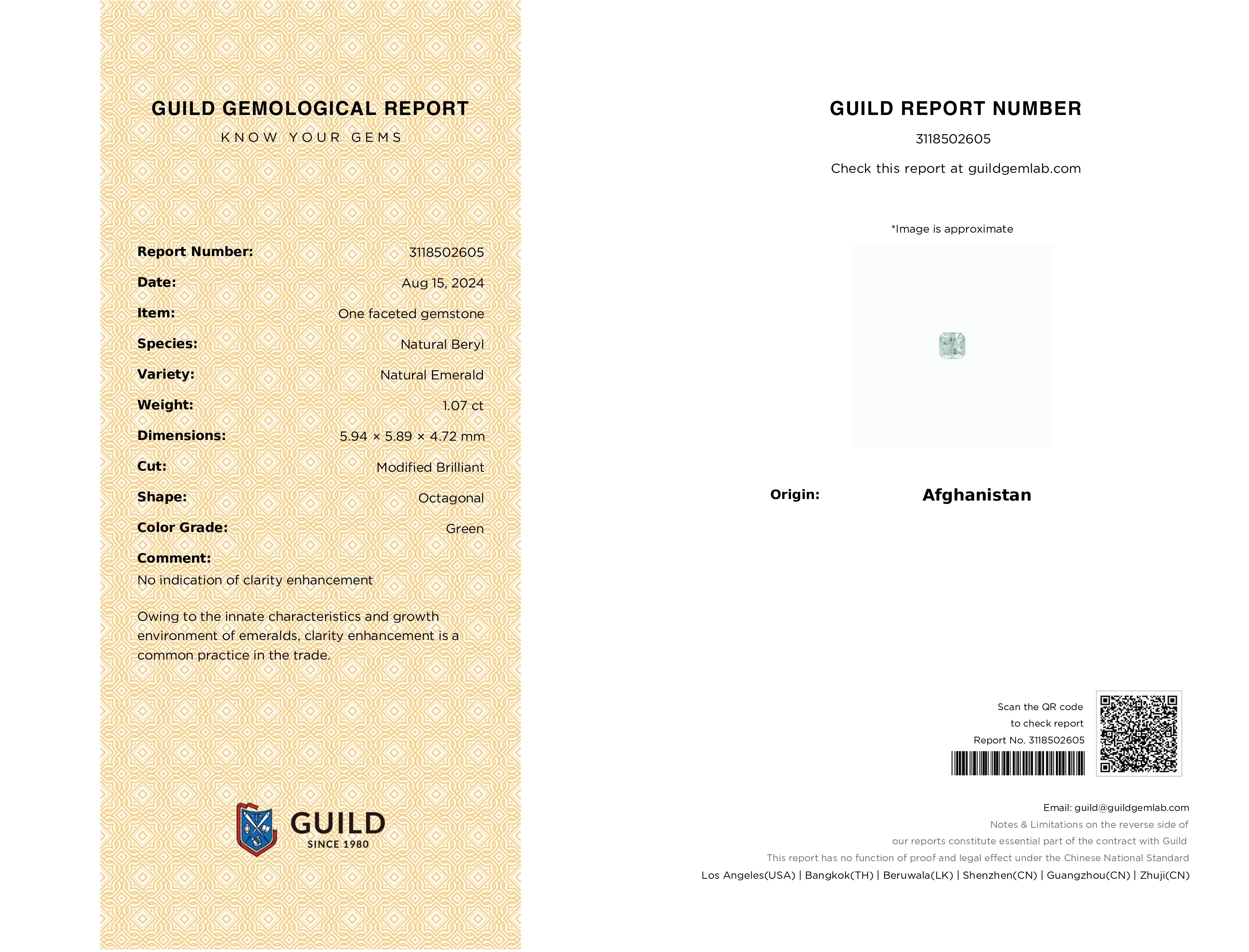 1.06 Ct. Emerald from Afghanistan