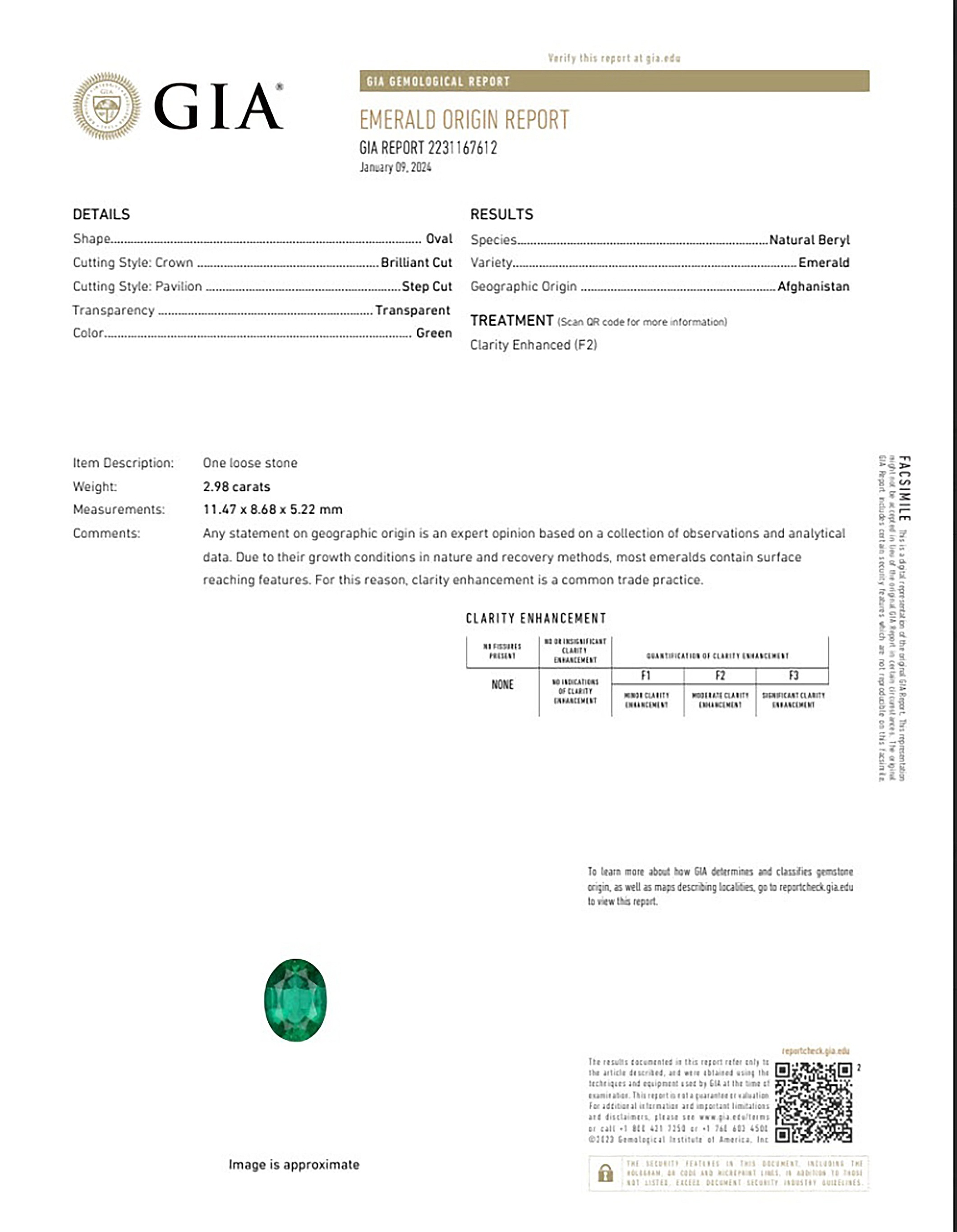 2.98 Ct. Emerald from Afghanistan