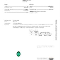 2.98 Ct. Emerald from Afghanistan Scan Report