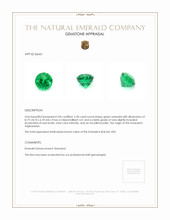 2.50 Ct. Emerald from Afghanistan Appraisal