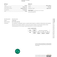 2.50 Ct. Emerald from Afghanistan Scan Report