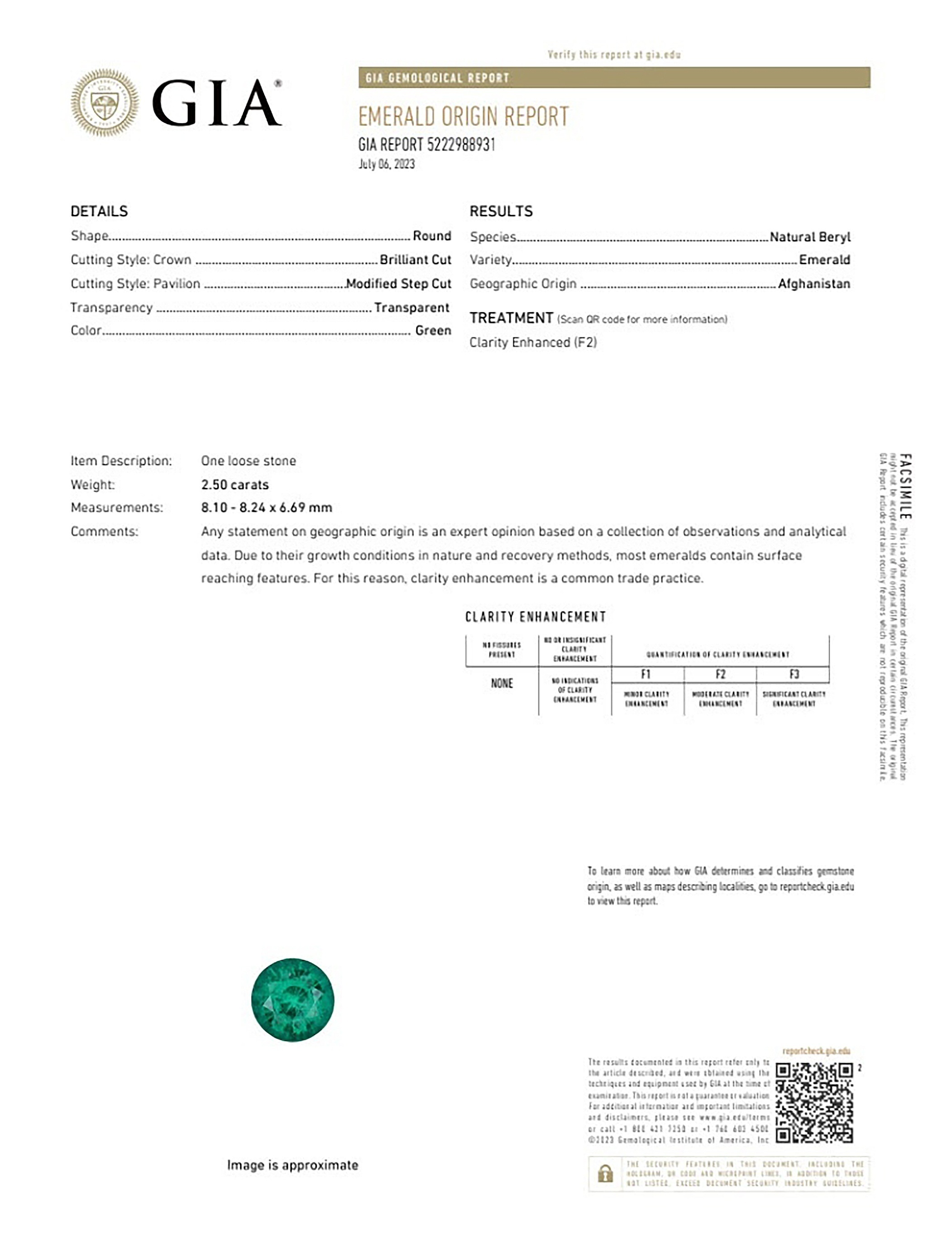 2.50 Ct. Emerald from Afghanistan