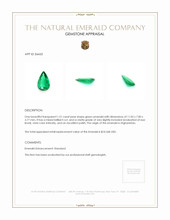 1.51 Ct. Emerald from Afghanistan Appraisal