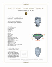 1.51 Ct. Emerald from Afghanistan 3 D Scan Report