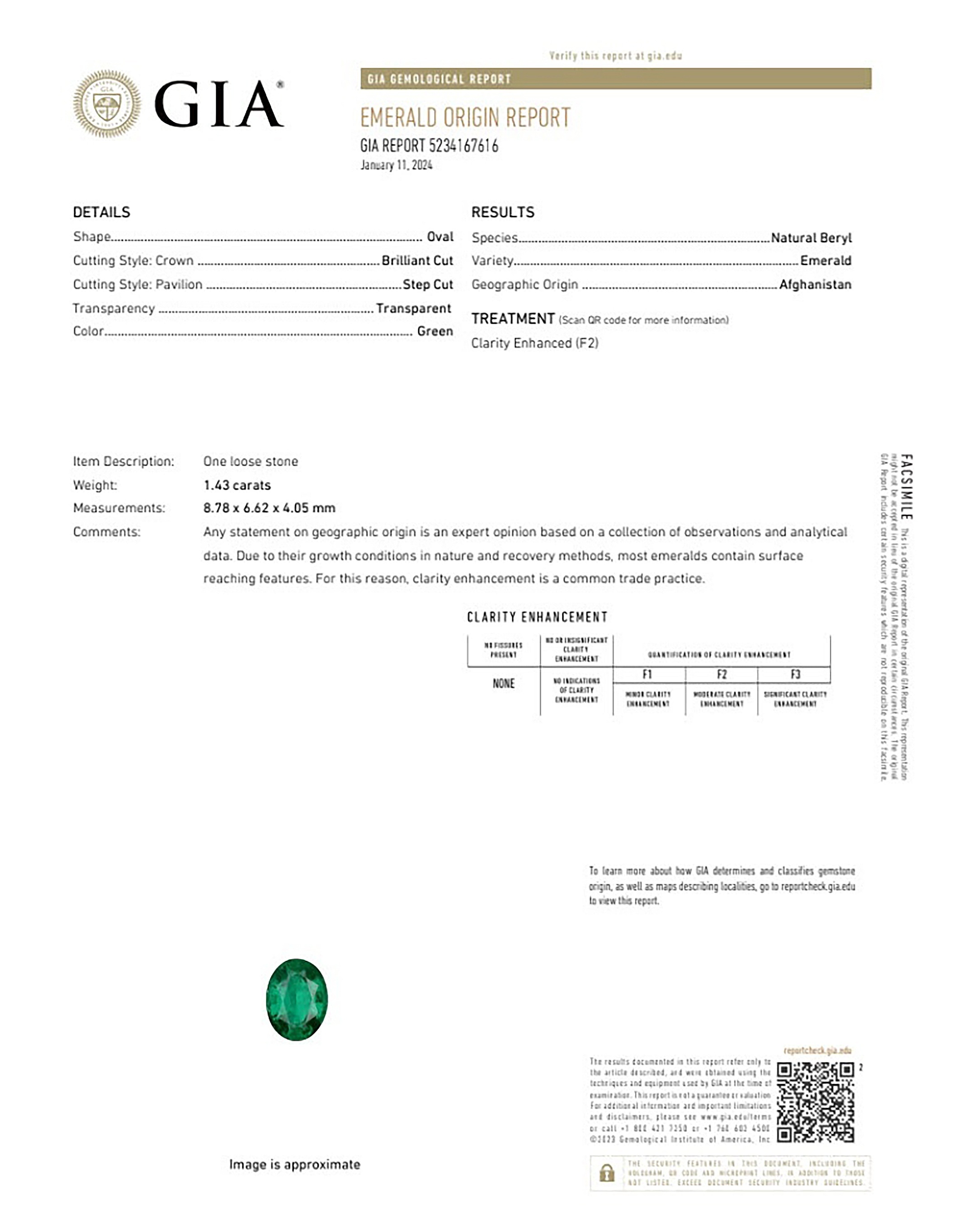 1.43 Ct. Emerald from Afghanistan