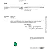 1.43 Ct. Emerald from Afghanistan Scan Report