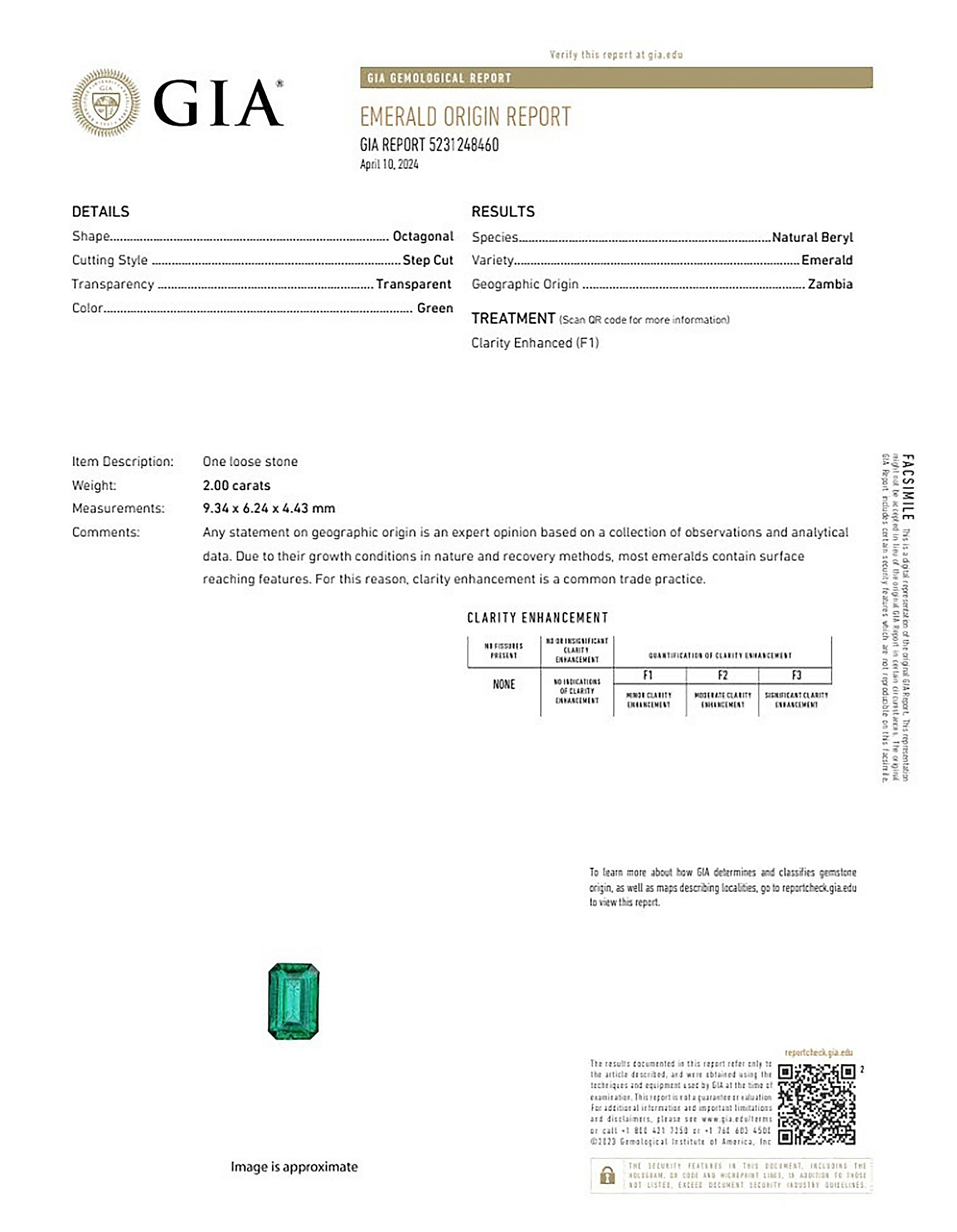 2.00 Ct. Emerald from Zambia