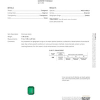 1.98 Ct. Emerald from Zambia Scan Report