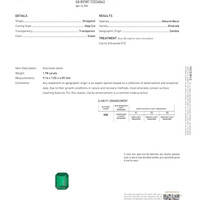 1.98 Ct. Emerald from Zambia Scan Report