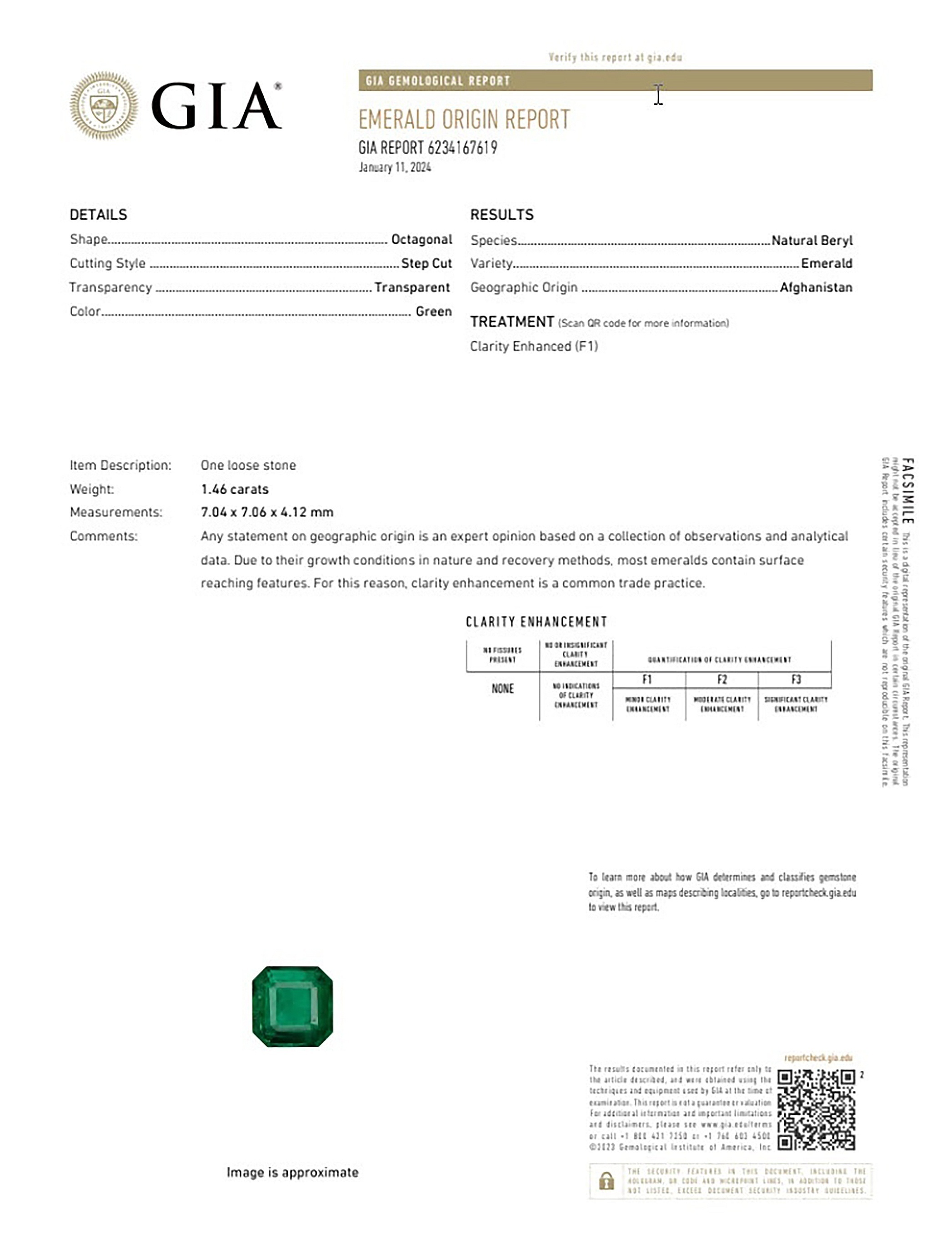 1.46 Ct. Emerald from Afghanistan
