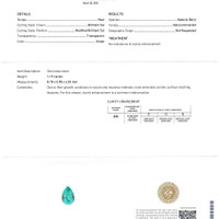 1.19 Ct. Emerald from Russia Scan Report