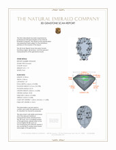 1.19 Ct. Emerald from Russia 3 D Scan Report