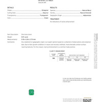 0.81 Ct. Emerald from Afghanistan Scan Report
