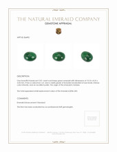 2.81 Ct. Cabochon Emerald from Zambia Appraisal