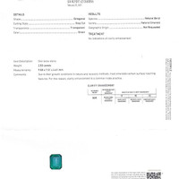 2.53 Ct. Emerald from Zambia Scan Report