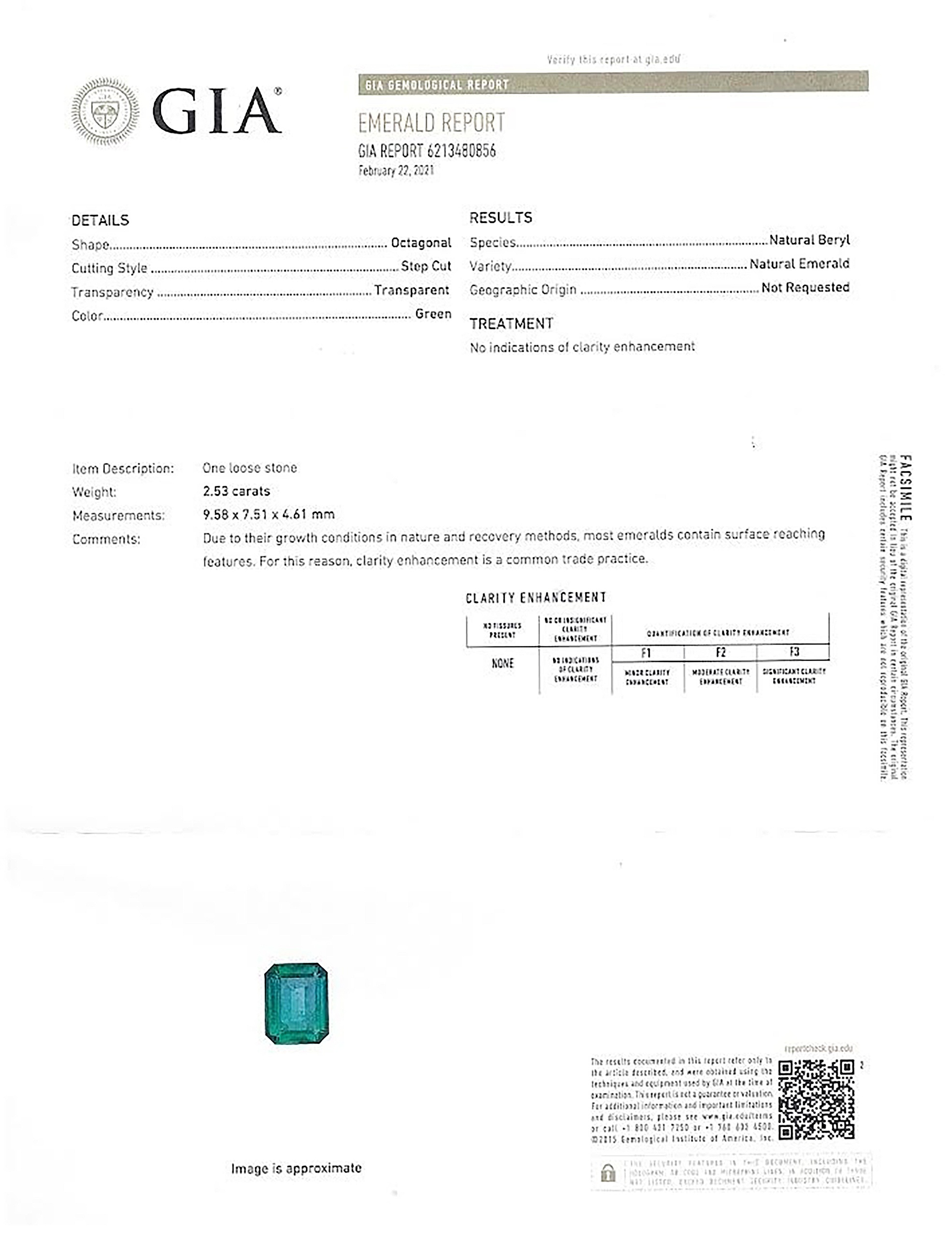 2.53 Ct. Emerald from Zambia
