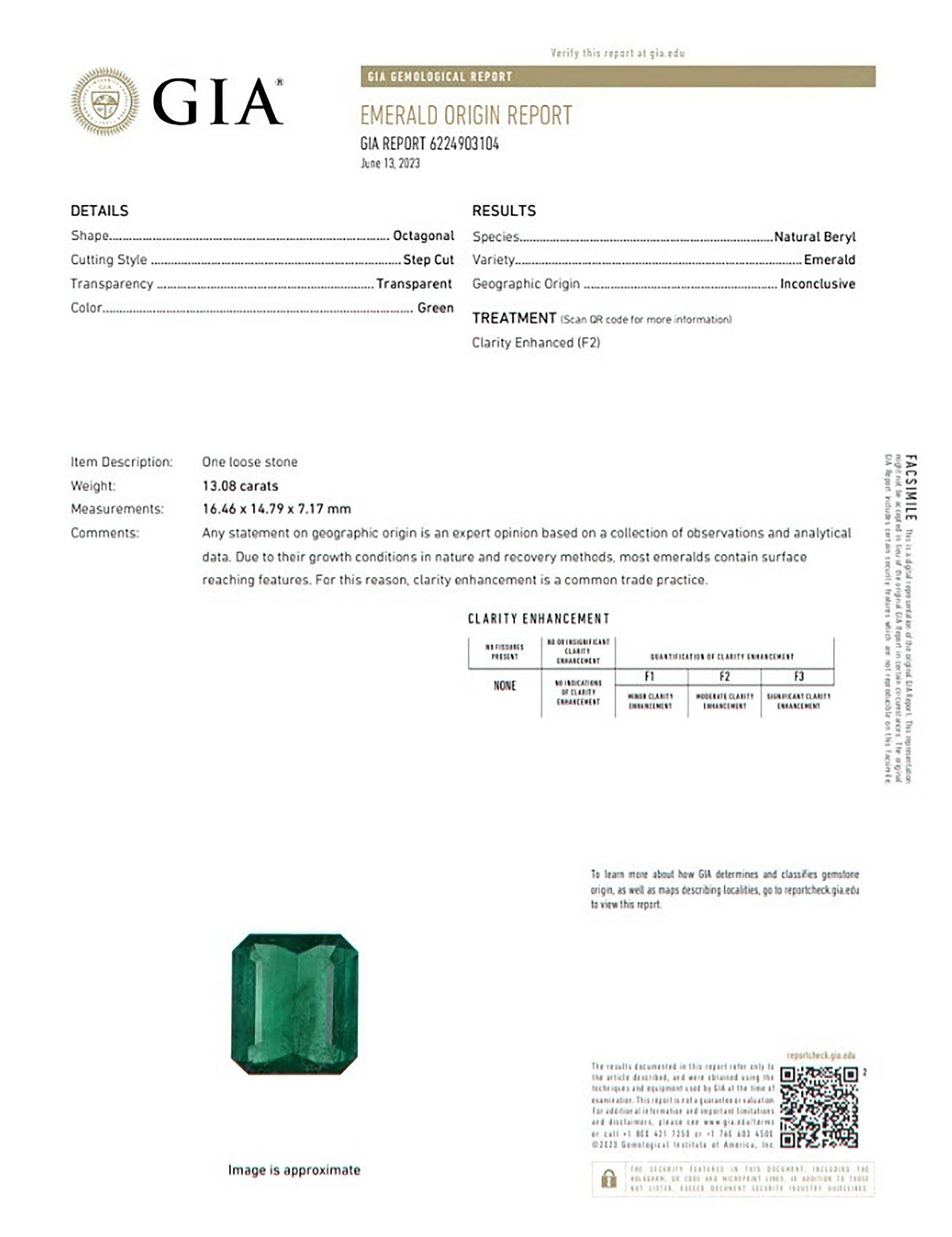 13.08 Ct. Emerald from Zambia