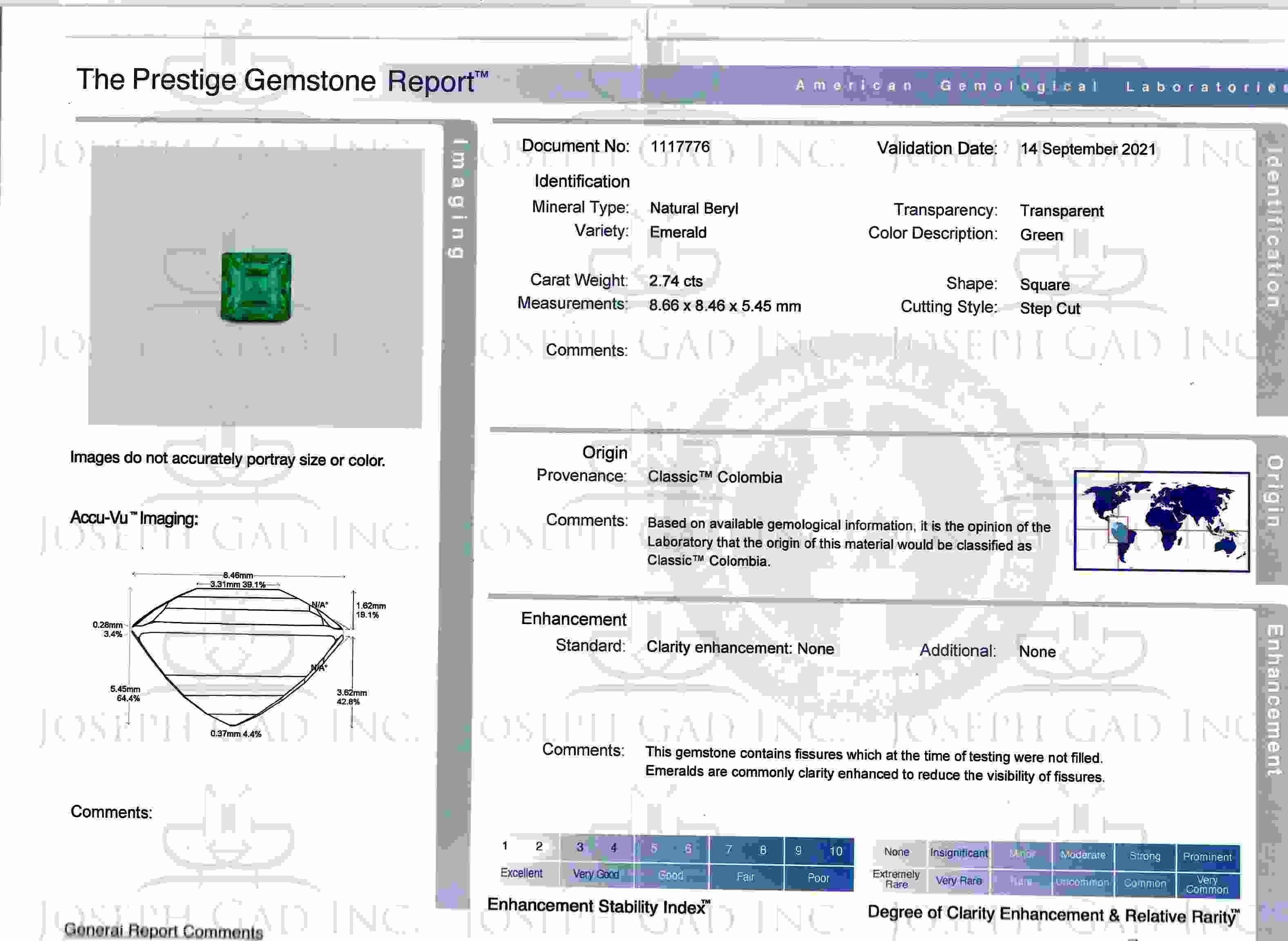 2.74 Ct. Emerald from Colombia