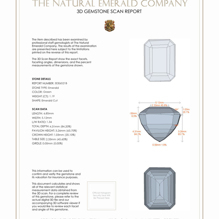 1.19 Ct. Emerald from Zambia