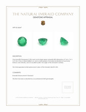 2.08 Ct. Emerald from Zambia Appraisal
