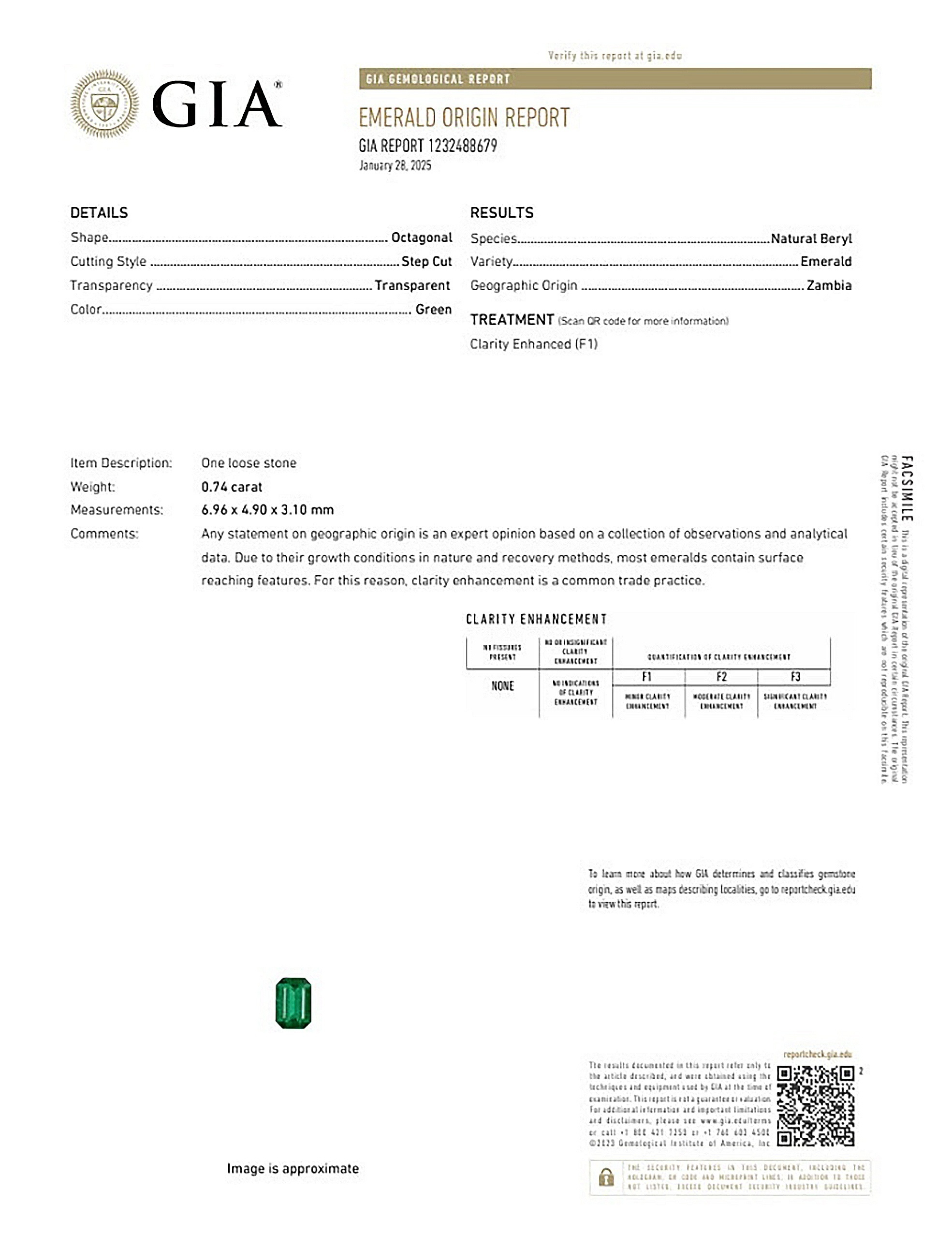 0.74 Ct. Emerald from Zambia