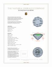 1.37 Ct. Emerald from Colombia 3 D Scan Report