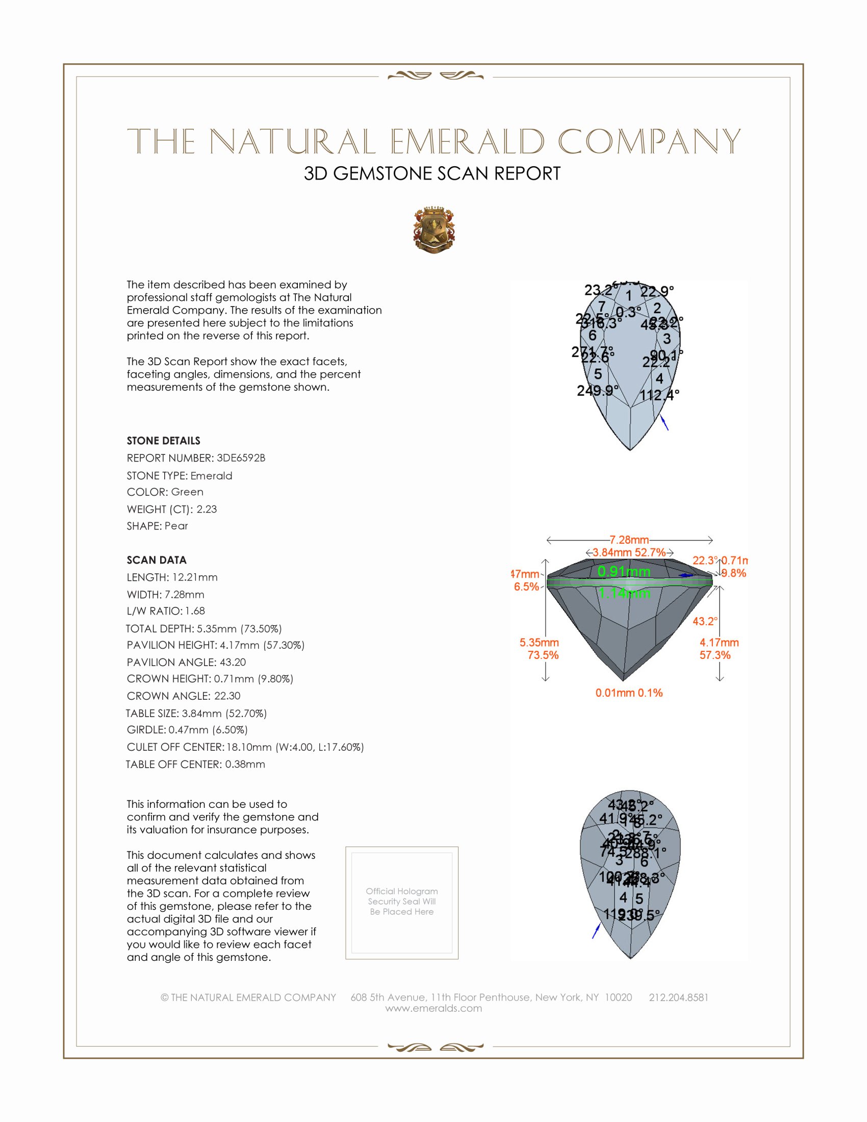 2.23 Ct. Emerald from Colombia
