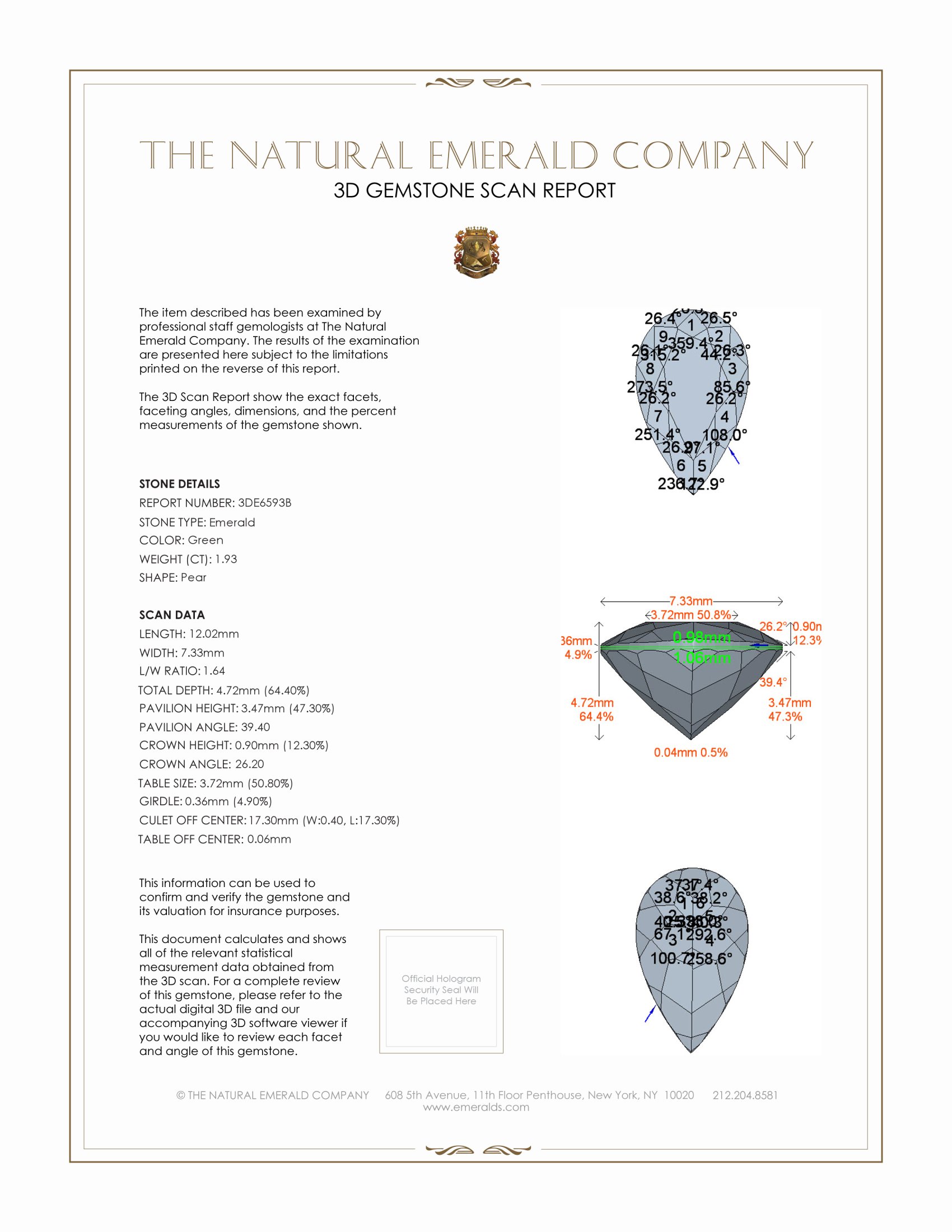 1.93 Ct. Emerald from Colombia