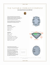 1.71 Ct. Emerald from Colombia 3 D Scan Report