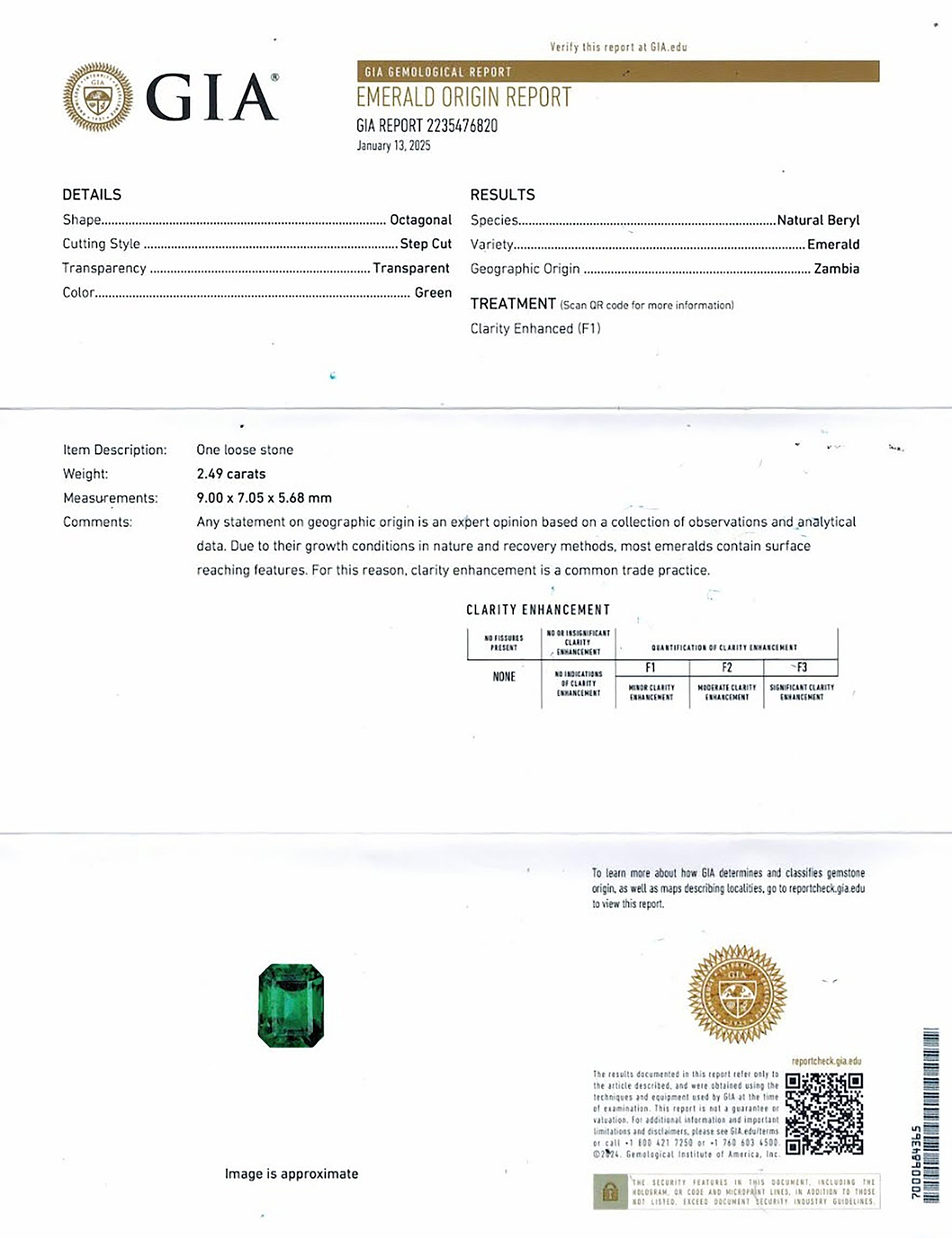 2.49 Ct. Emerald from Zambia