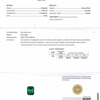 2.49 Ct. Emerald from Zambia Scan Report