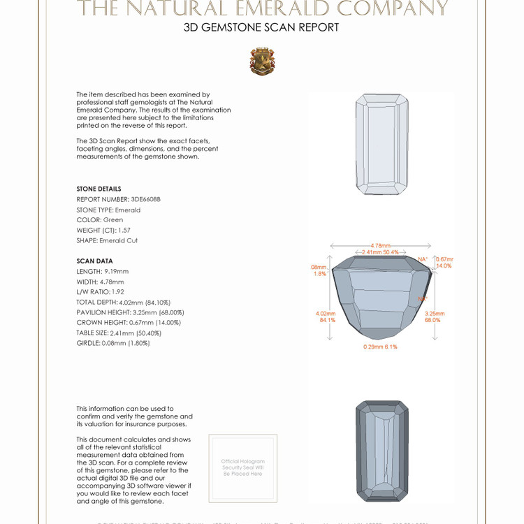 1.57 Ct. Emerald from Colombia