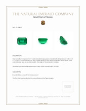 2.19 Ct. Emerald from Zambia Appraisal