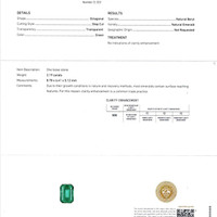 2.19 Ct. Emerald from Zambia Scan Report