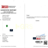 2.19 Ct. Emerald from Zambia Scan Report