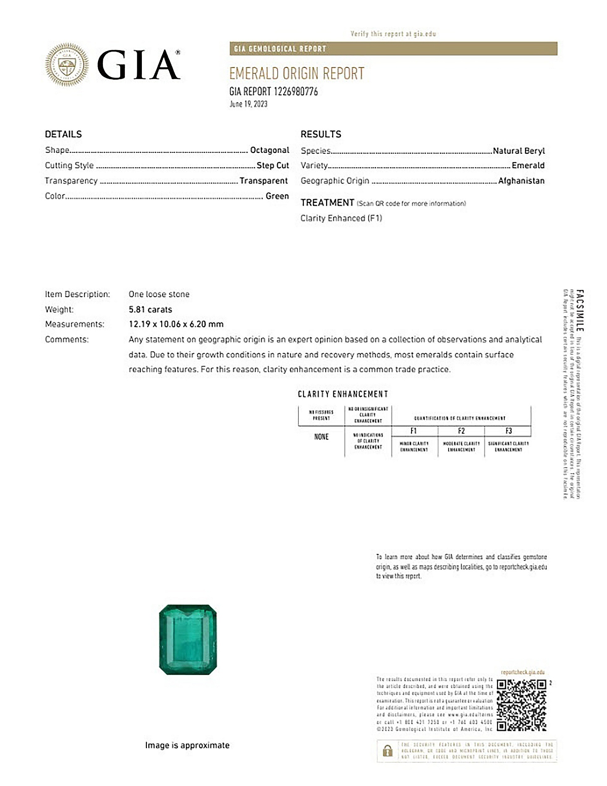 5.81 Ct. Emerald from Afghanistan
