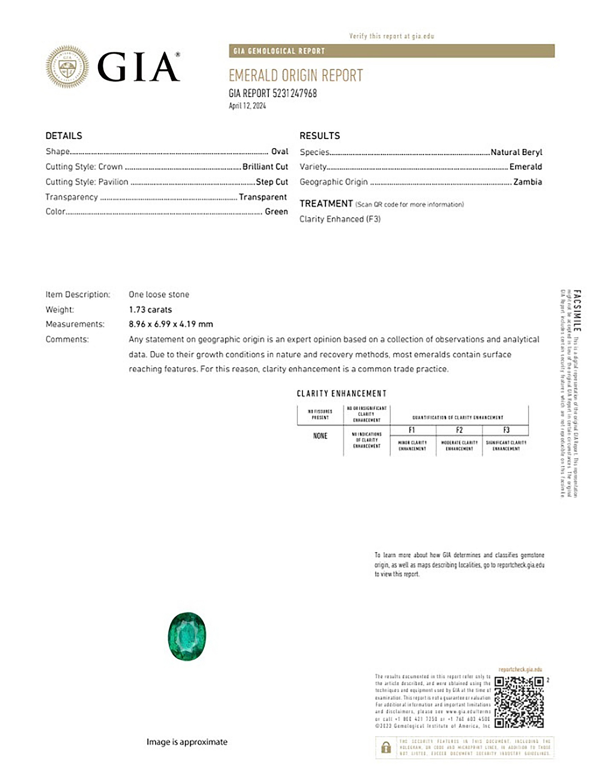 1.73 Ct. Emerald from Zambia