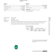 1.73 Ct. Emerald from Zambia Scan Report